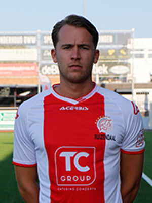 Jordy Ruizendaal