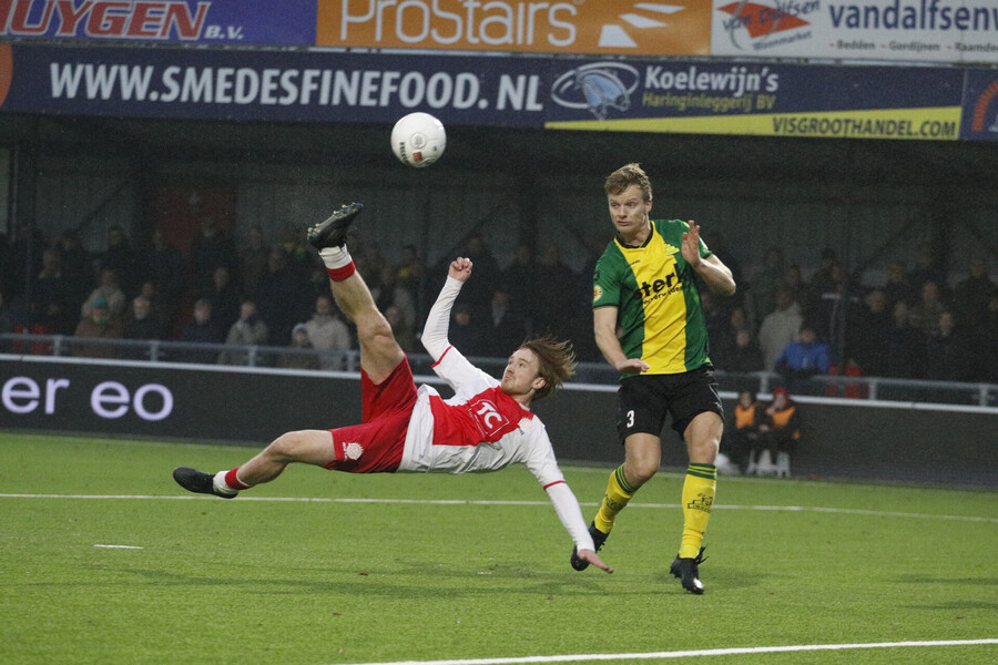 Samenvatting en nabeschouwing sv Huizen thuis